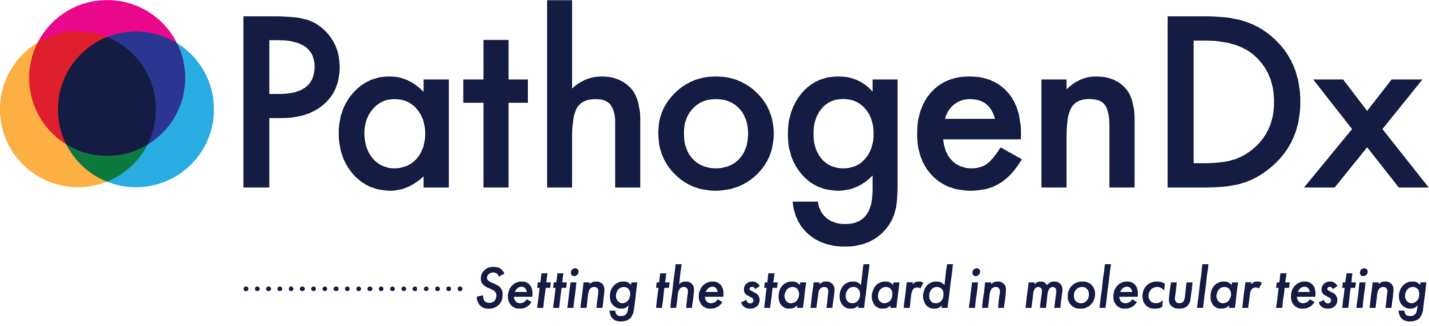 PathogenDx | Accurate and Flexible Pathogen Testing Technology for ...