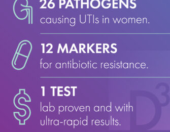 PathogenDx Is Headed To AAFP: Introducing SeroX